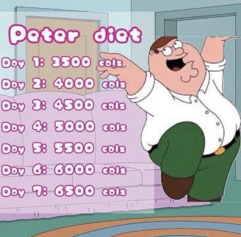 aposikenedos's tweet image. i have been doing peter diet this month