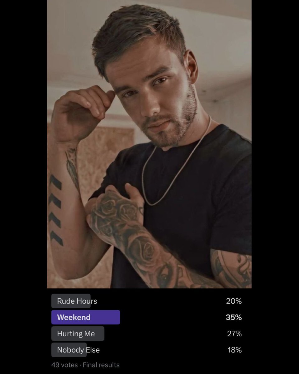 VickyNicole3's tweet photo. Every Wednesday, we dedicate the day to streaming one of Liam’s songs. Tomorrow (Wednesday), we’ll stream Weekend 
#StreamWeekend #LiamPayneForever #LiamPayne #Weekend https://t.co/wlse7Jyl2A