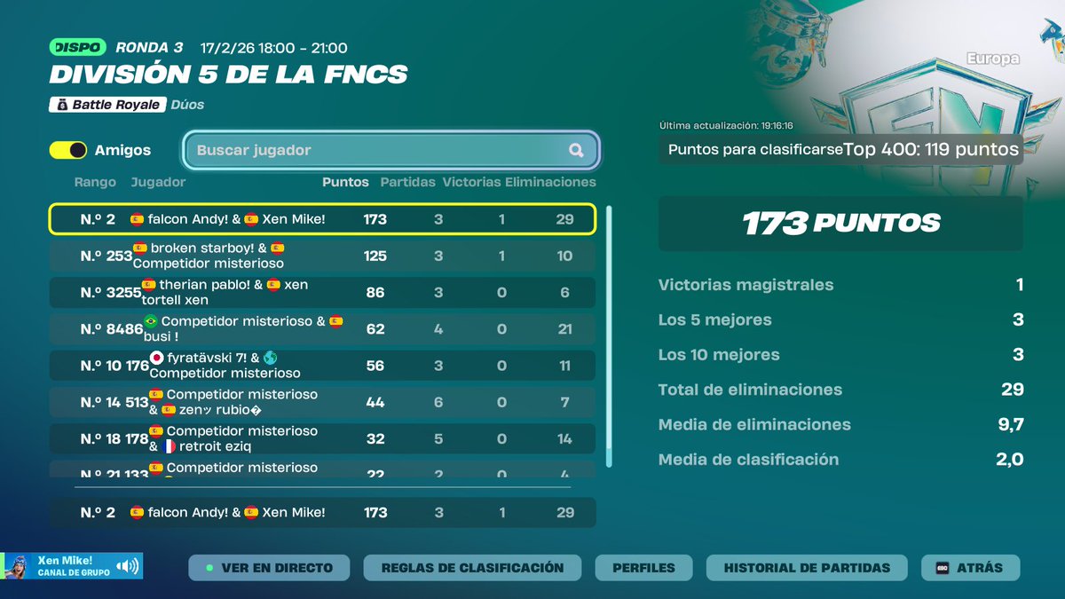 Early qualed w/<a href="/Cortyfnbr/">Cortyfnbr</a> , volviendo  a jugar con la cabra