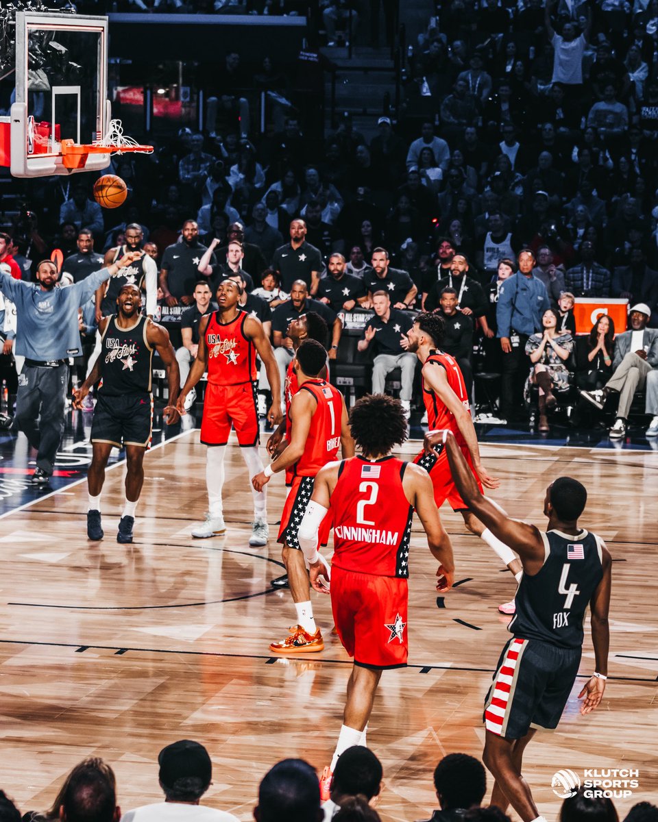 All⭐️Star 2026 in the books pt. 1✨