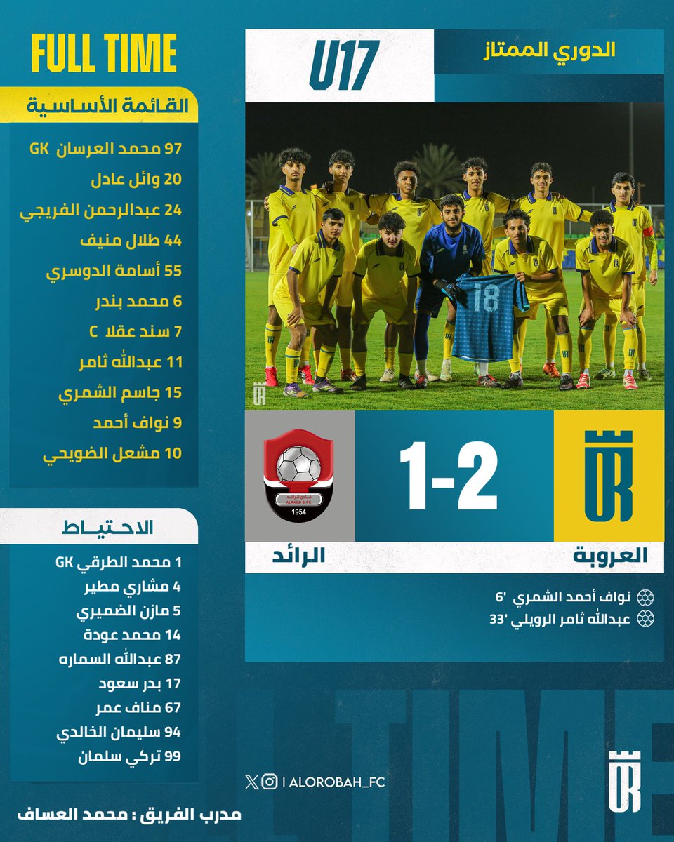 فئات وألعاب العروبة المختلفة tweet media