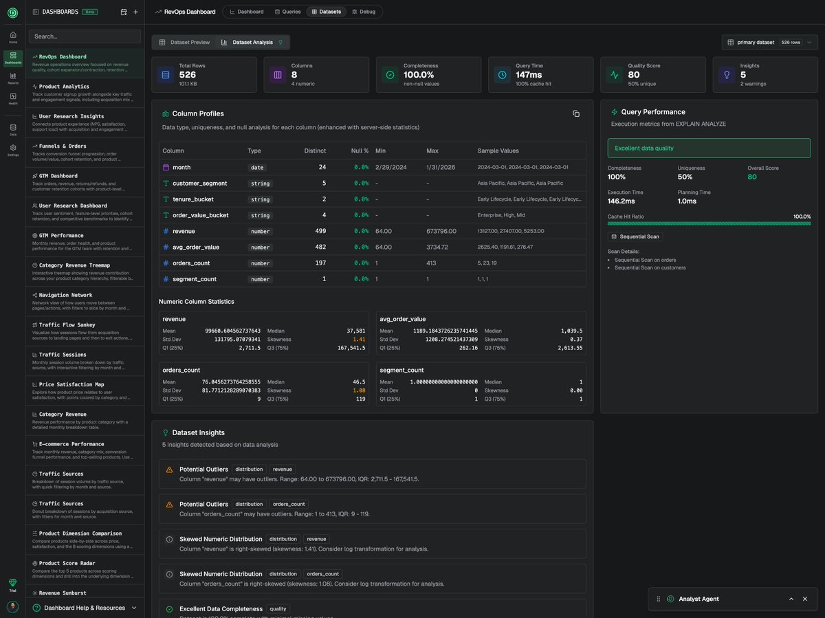 Dreambase tweet media
