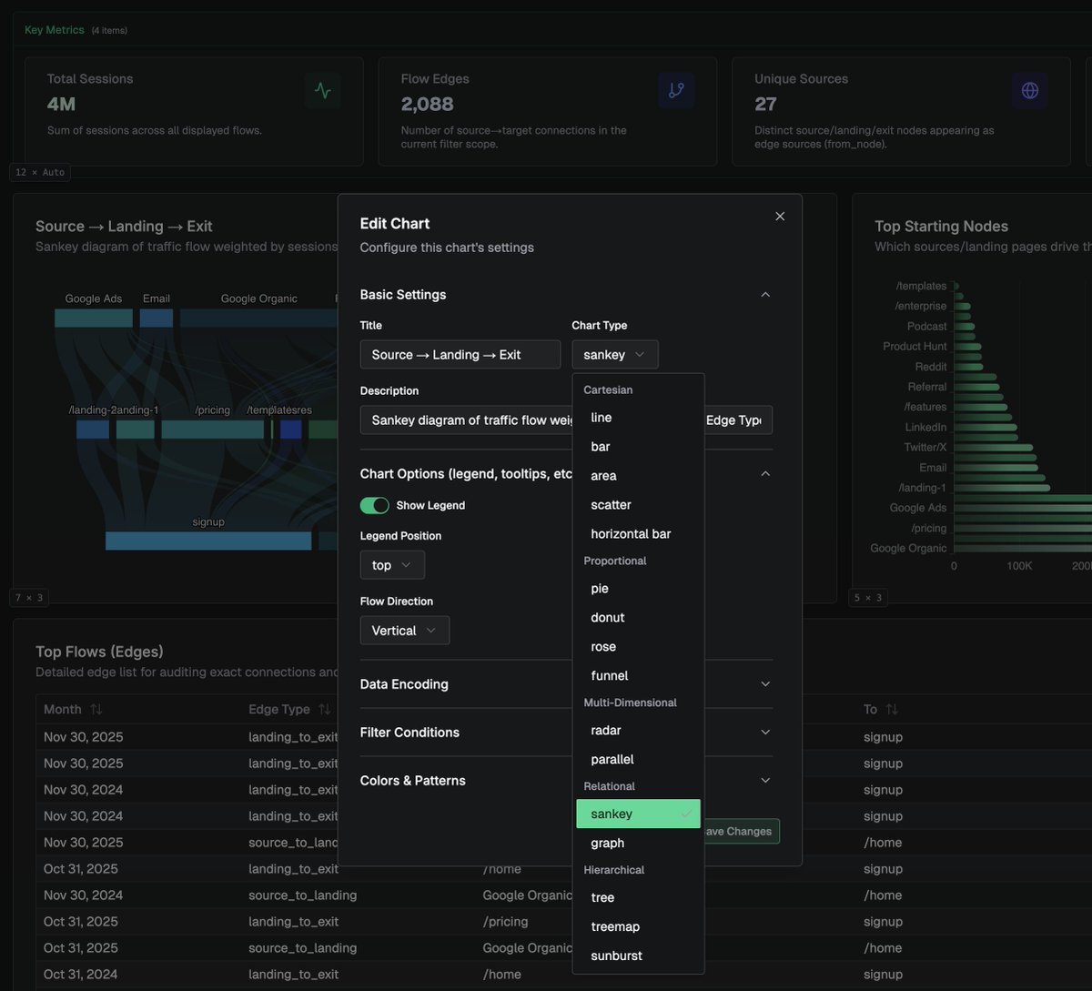 Dreambase tweet media