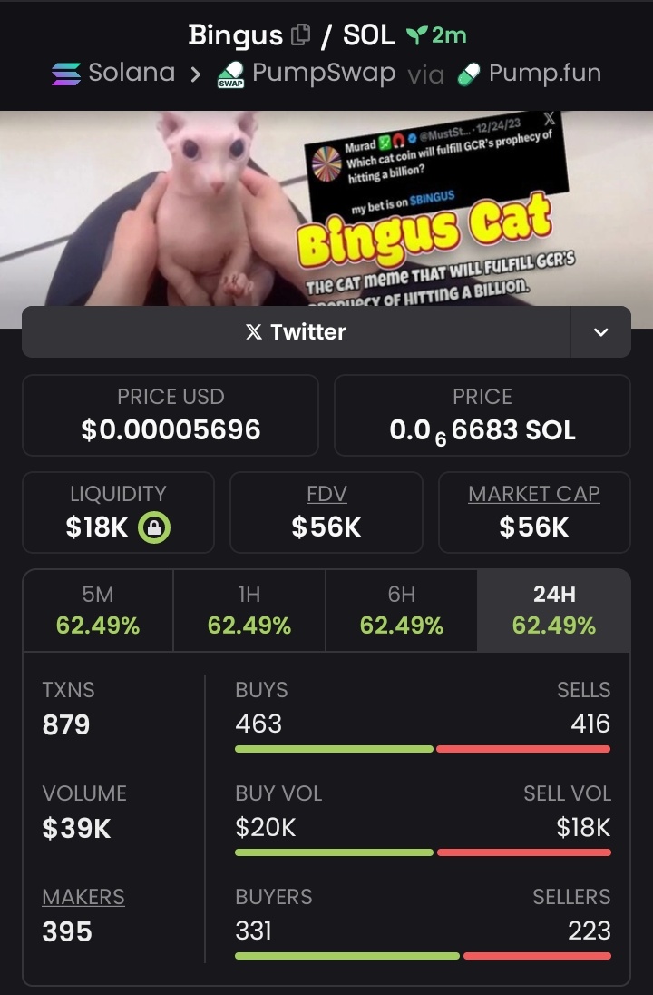 crypto master tweet media