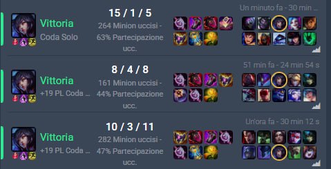 Oggi mi sono ricordato come si gioca alla lega delle leggende