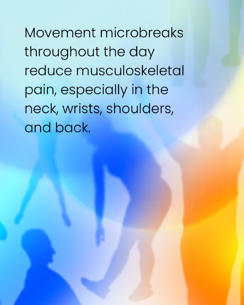 breakthrume's tweet image. One of the most effective interventions for musculoskeletal pain is simply to sit less and move more throughout the day. Movement microbreaks reduce musculoskeletal pain, especially in the neck, wrists, shoulders, and back.

#MusculoskeletalPain #EmployeeHealth #HealthAtWork