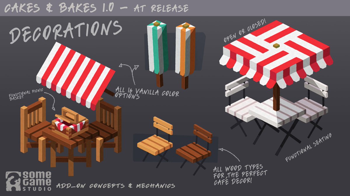 Some Game Studio❓ tweet media