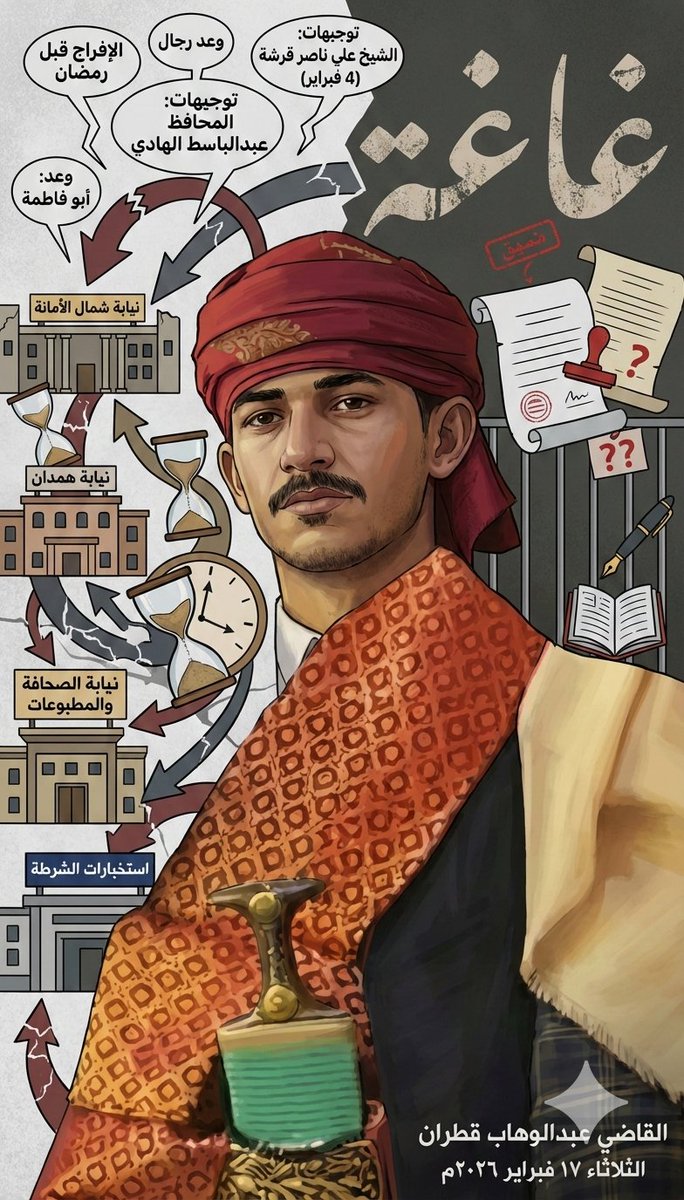 غاغة ومواعيد عرقوب ليلة رمضان!

اتصل بنا مساء أمس من سجن استخبارات الشرطة الولد السجين منذ خمسة أشهر، عبدالسلام عارف، وأكد لنا أنهم أبلغوه أنهم سيحيلونه صباح اليوم مع ملفه إلى نيابة شمال الأمانة، وعلى أساس أنه سيفرج عنه من النيابة اليوم!

استغربت وقلت له: عجيب! تأكد، كيف سيحيلوك