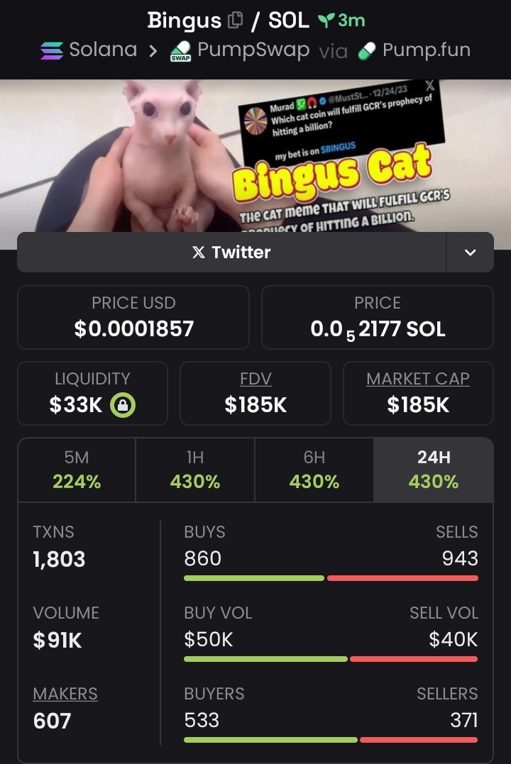 crypto master tweet media