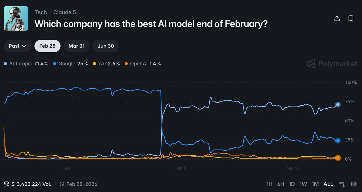 PumpDaddy tweet media