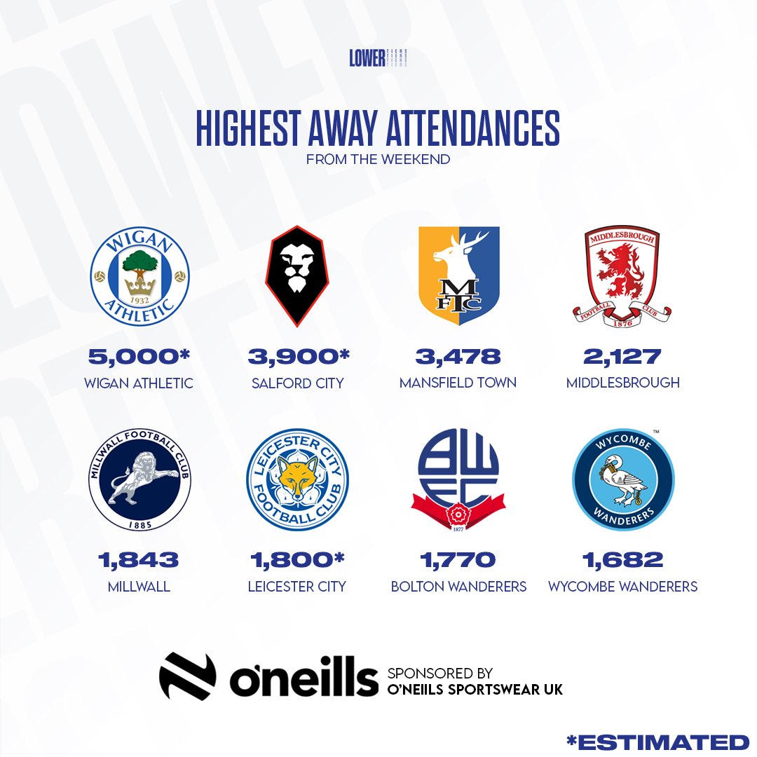 The Lower Tiers tweet media