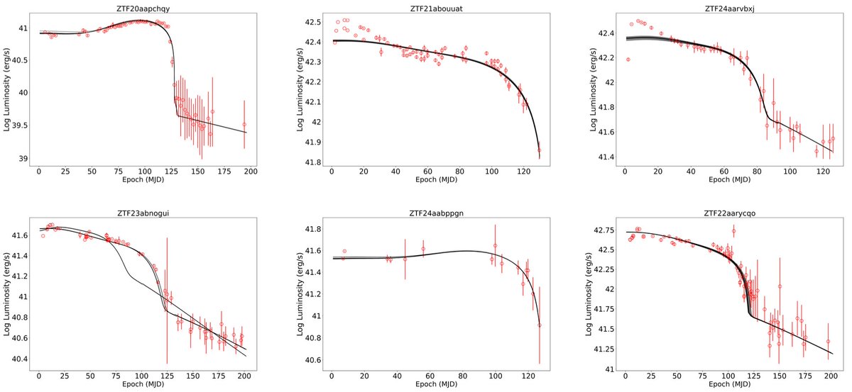 Publications of the Astron Society of the Pacific tweet media