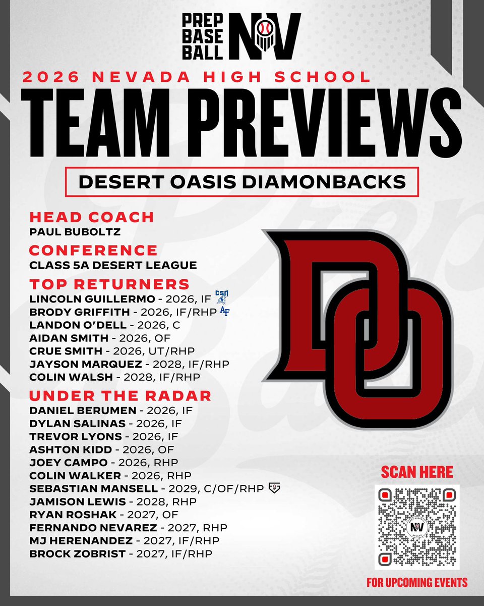 Prep Baseball Nevada tweet media