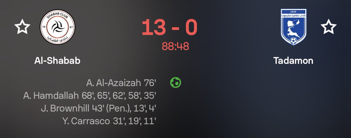 "المدرب السيء يجعلك تشكك في كل عناصر الفريق"
مقولة عشناها تماما مع الغواسيل ..
- و برهن عليها نجوم #الشباب في مباراتهم هذا اليوم بعد إبعاد هذا الاسباني سيء الذكر..

- مهما كانت ظروف الخصم الفريق يتنفّس متعة بعد الغواسيل ..
#الشباب #يلا_شباب