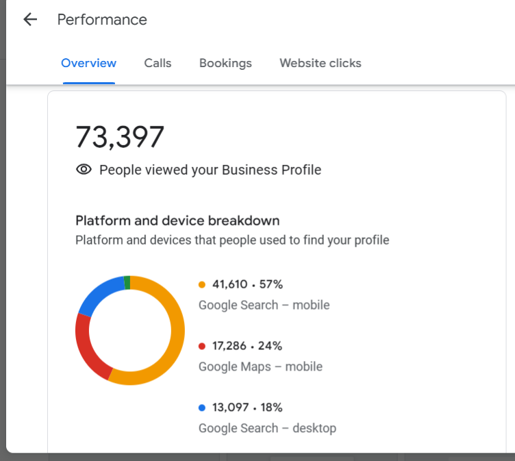 Tim Capper tweet media