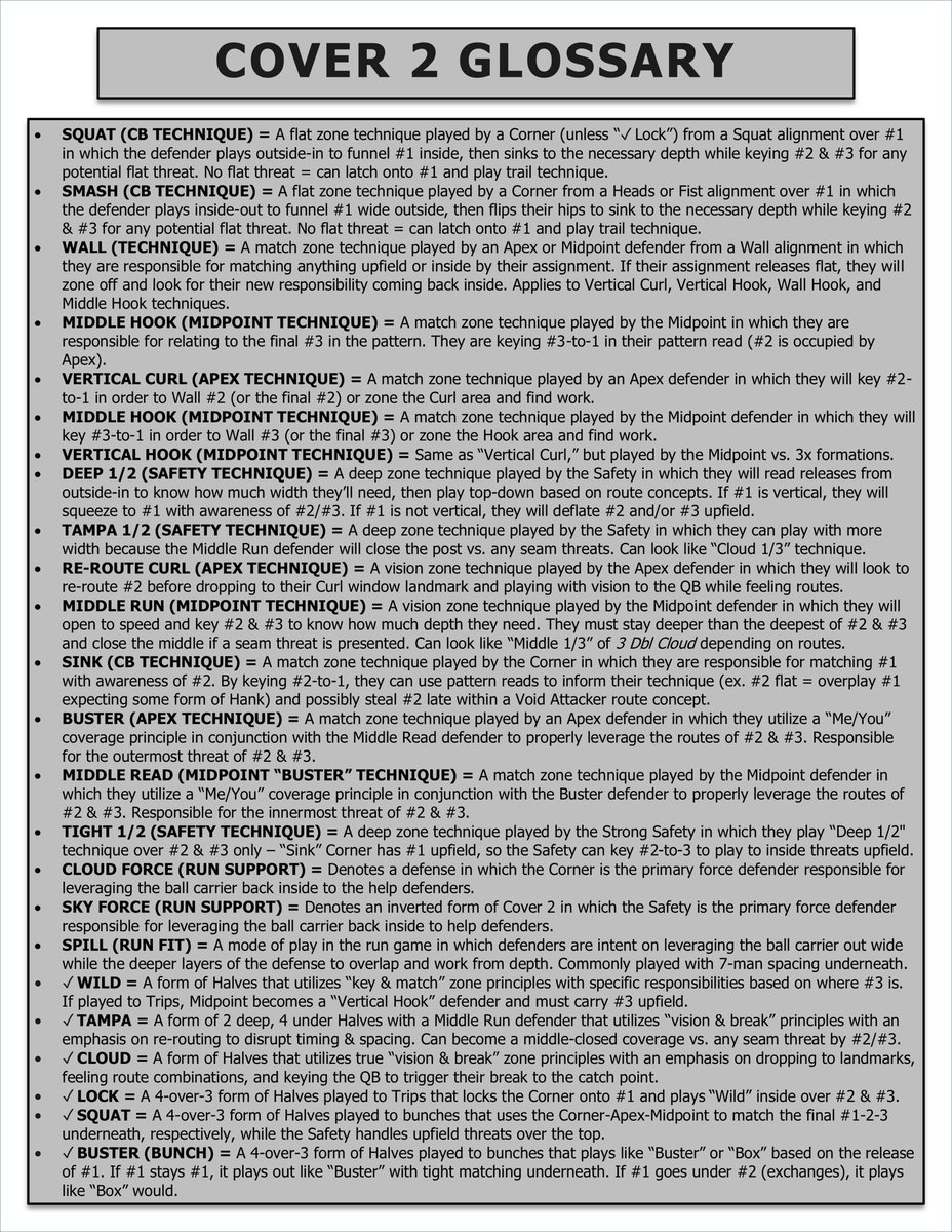 TheHonestNFL's tweet image. Cover 2 master file is uploaded