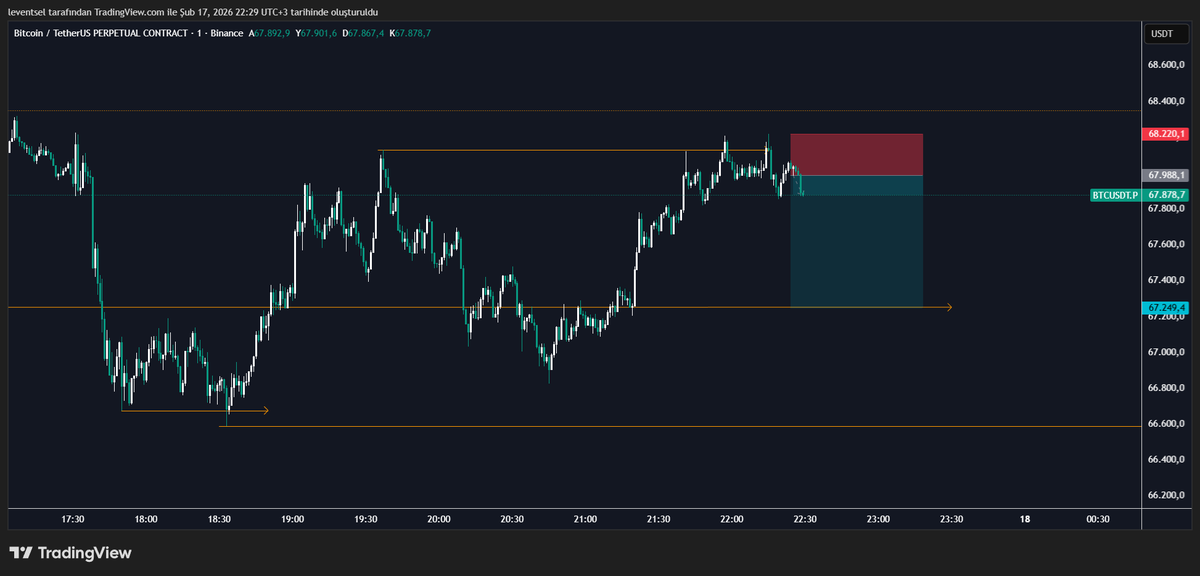 levent sel (@leventsel) on Twitter photo 