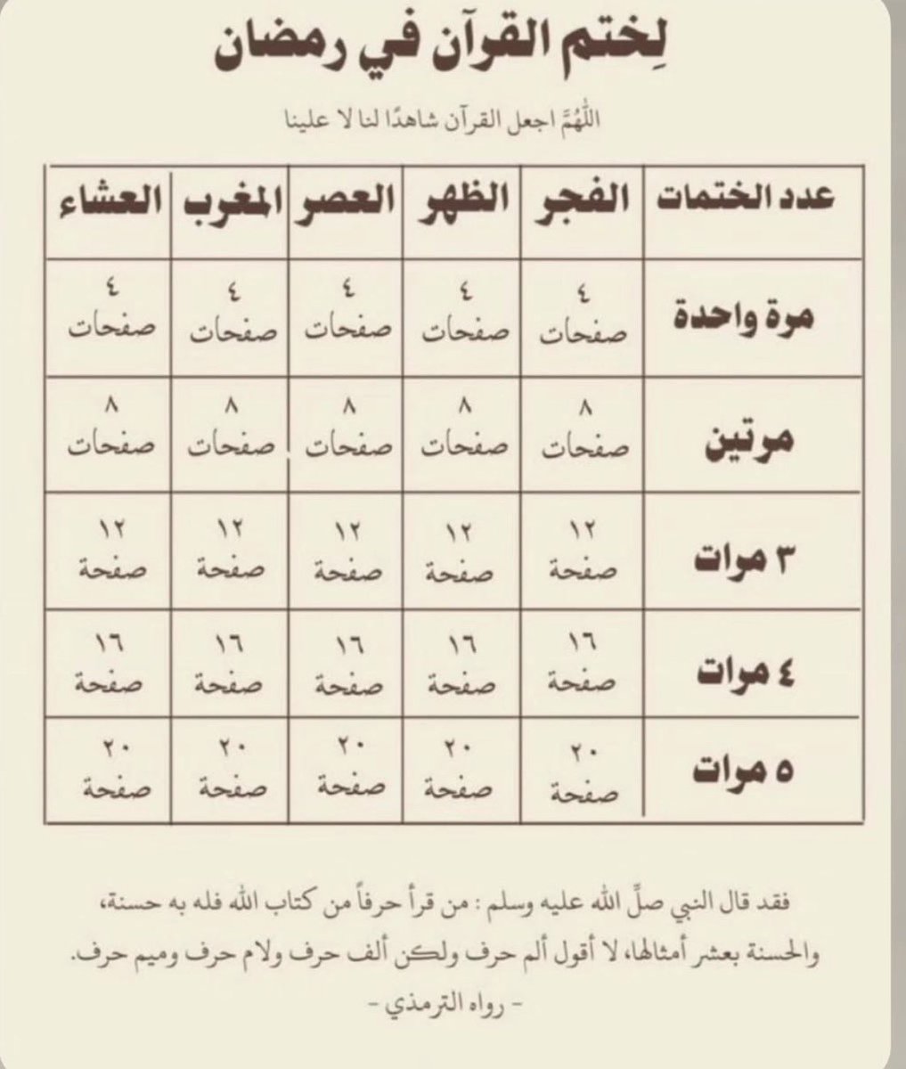 abdulrahman (@malbumut) on Twitter photo 