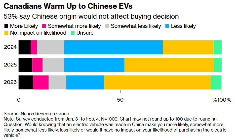 Kyle Chan tweet media