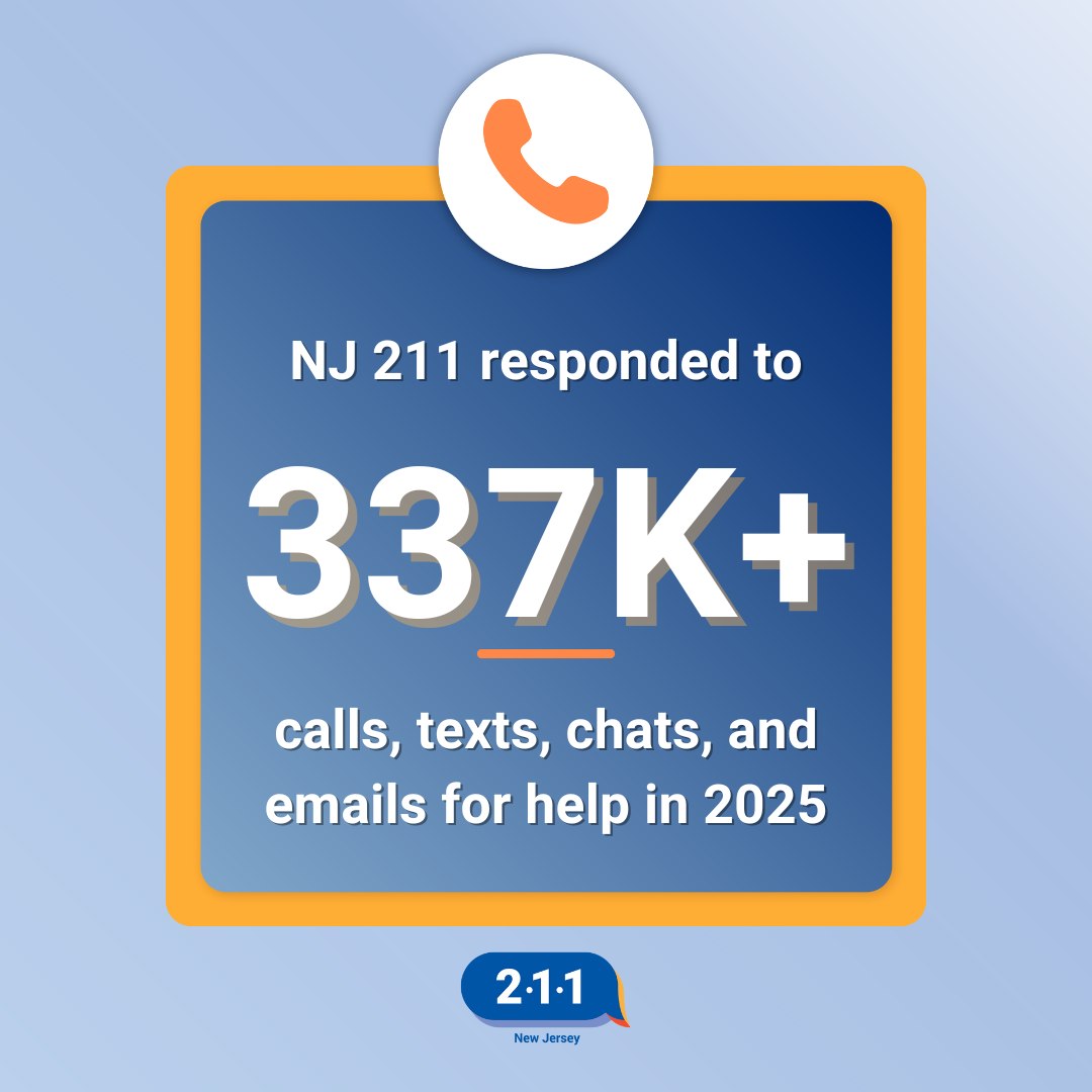 Volunteer Center of Burlington County tweet media