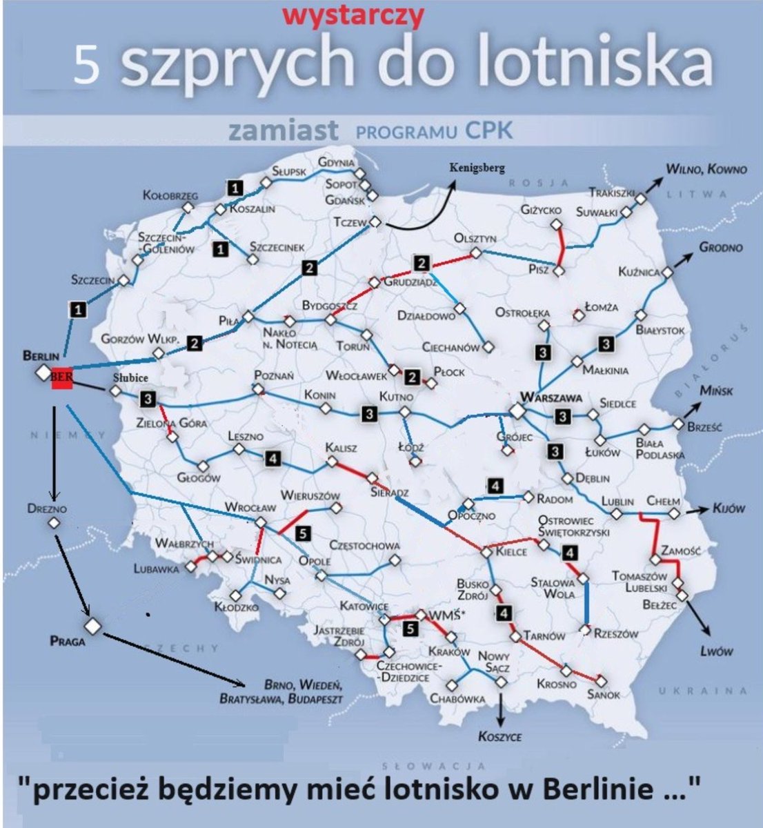 Wiadomo, system połączeń KDP z Niemcami ważniejszy, niż bezpośrednie połączenie CPK z całym południem Polski poprzez budowę 8 km łącznika CMK z CPK😉