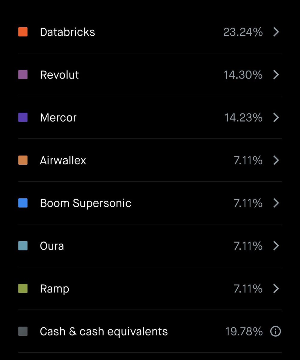 Sheel Mohnot tweet media