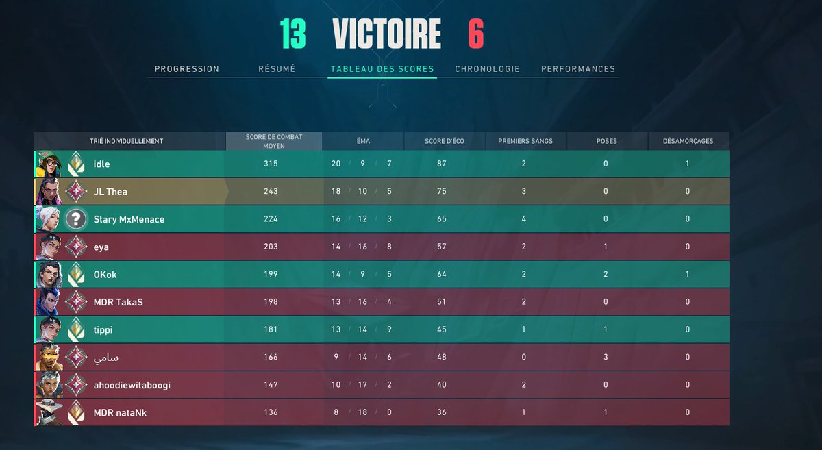 JL Théa tweet media