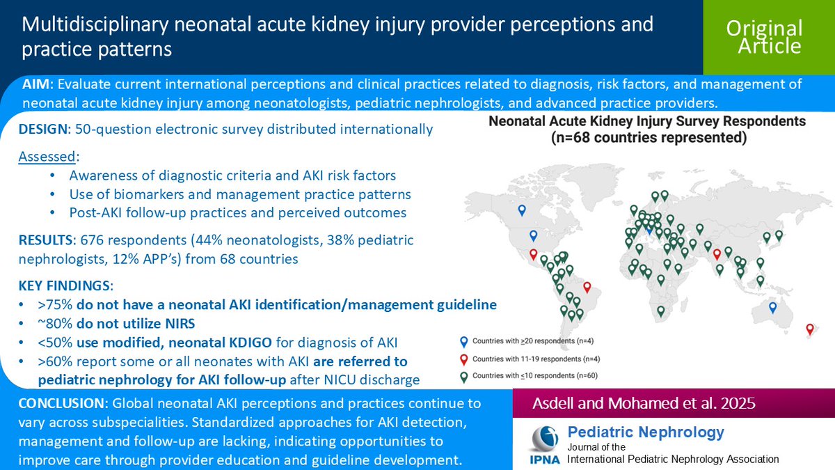 Pediatric Nephrology tweet media