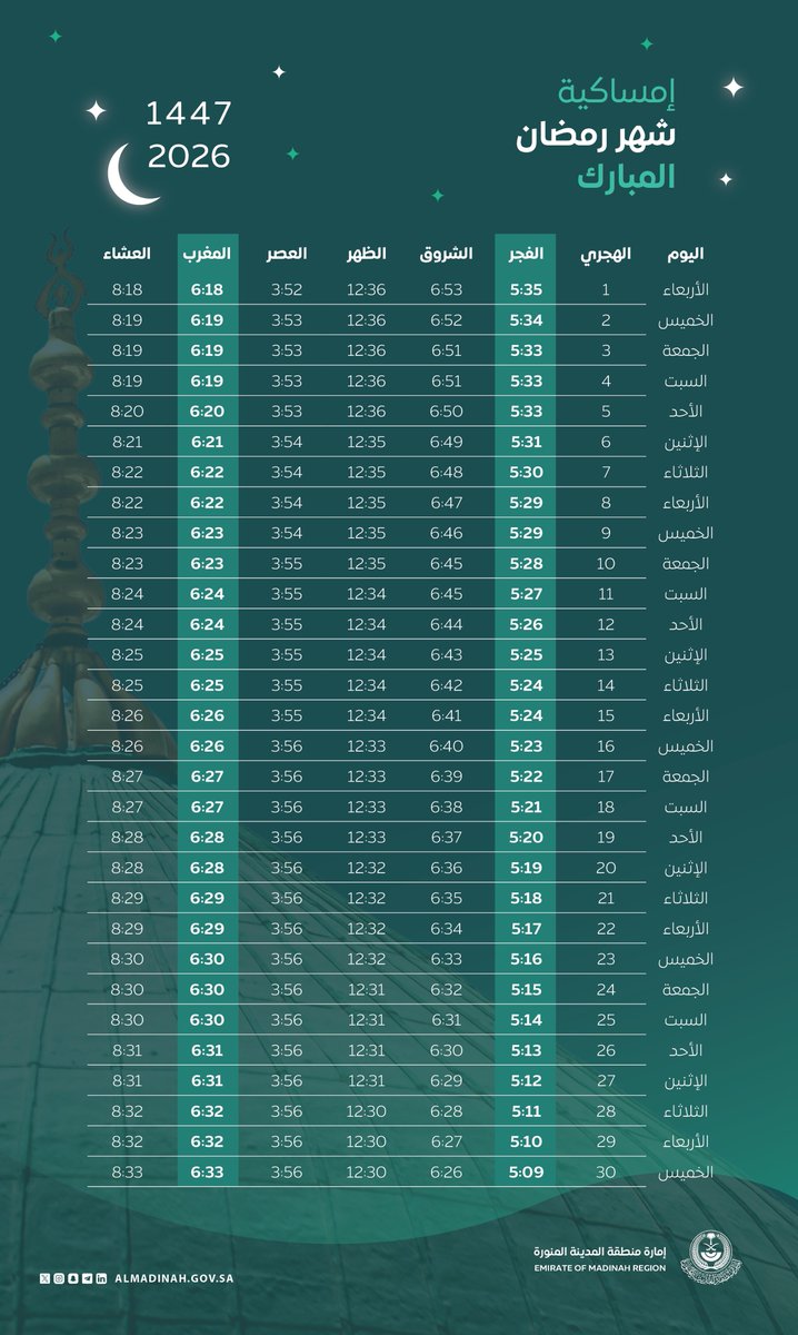 إمساكية شهر #رمضان المبارك
تقبل الله منكم الصيام والقيام وصالح الأعمال.

#المدينة_المنورة