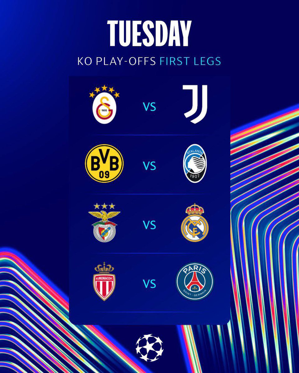 Predict the UCL scores for 100$