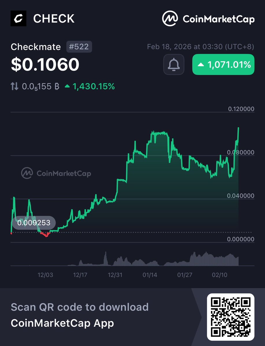 Anichess tweet media