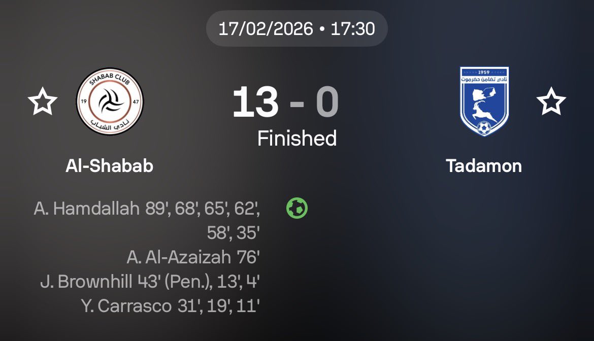 Al Nassr Zone tweet media