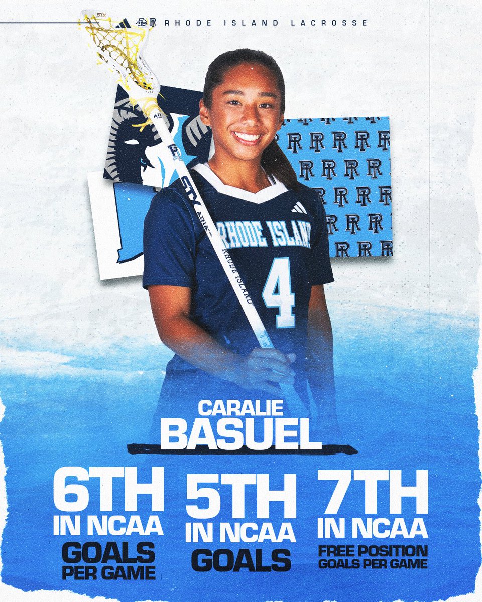 Rhode Island Women's Lacrosse tweet media