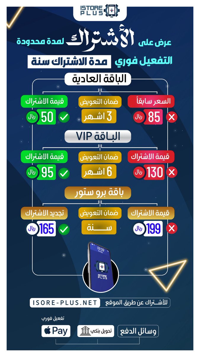 iStore  tweet media