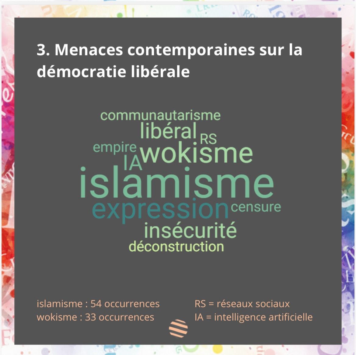 SOUS-TEXTE n°5 : 

Cartographie lexicale de David Lisnard fait apparaître une architecture structurée autour d’un État encadrant la liberté, critique centrale de la dépense publique et mise en récit civilisationnelle des menaces contemporaines.

Laurie Laporte et <a href="/VirginieMartin_/">Pr. Virginie Martin</a>