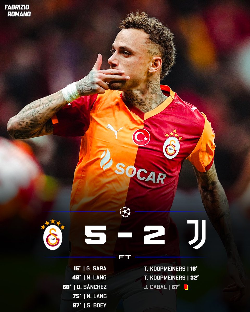 Galatasaray make it five! 🟡🔴

Who’s been your Man of the Match?