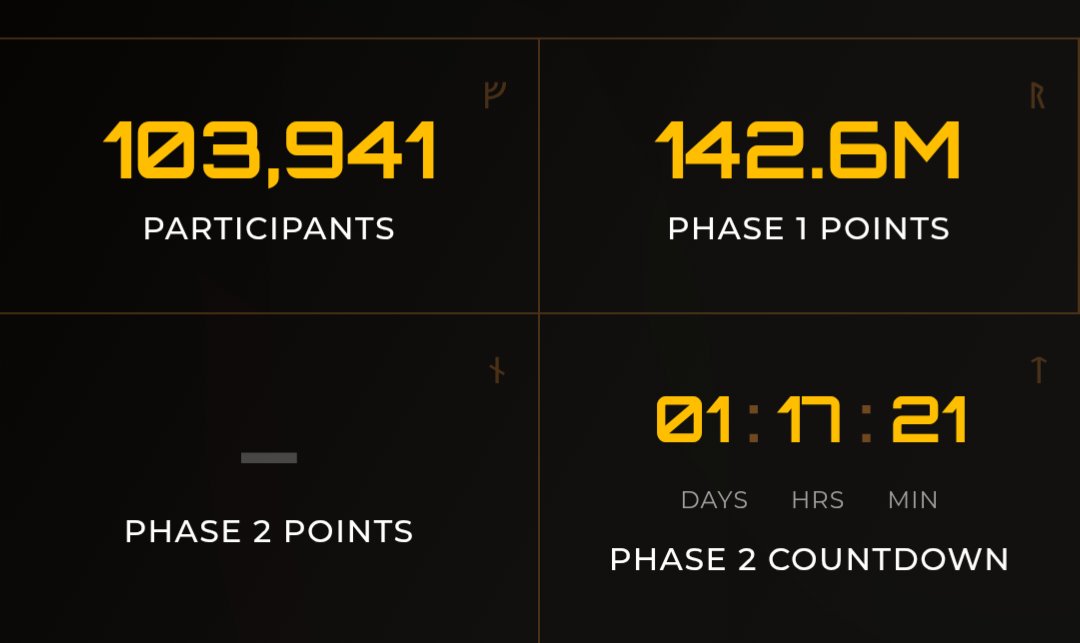 As we're waiting for <a href="/Zetarium_/">Zetarium</a> Phase 2, join Discord and claim some roles there.