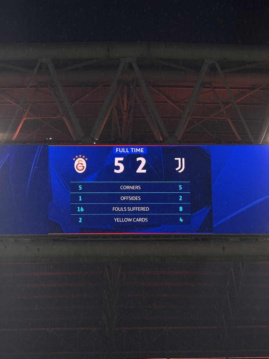 demarkesports's tweet image. Look at the tabela.