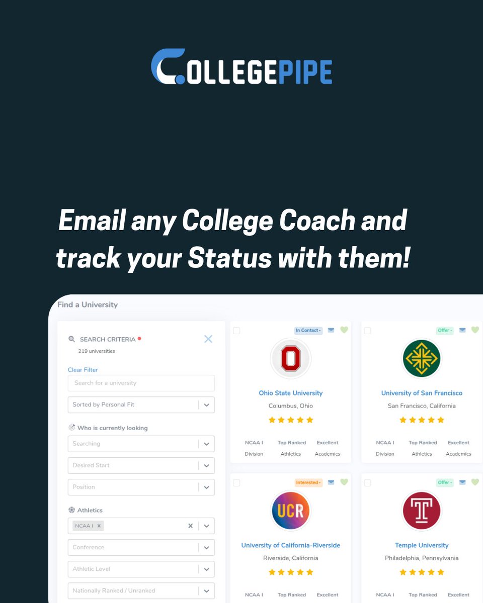 College Pipe tweet media