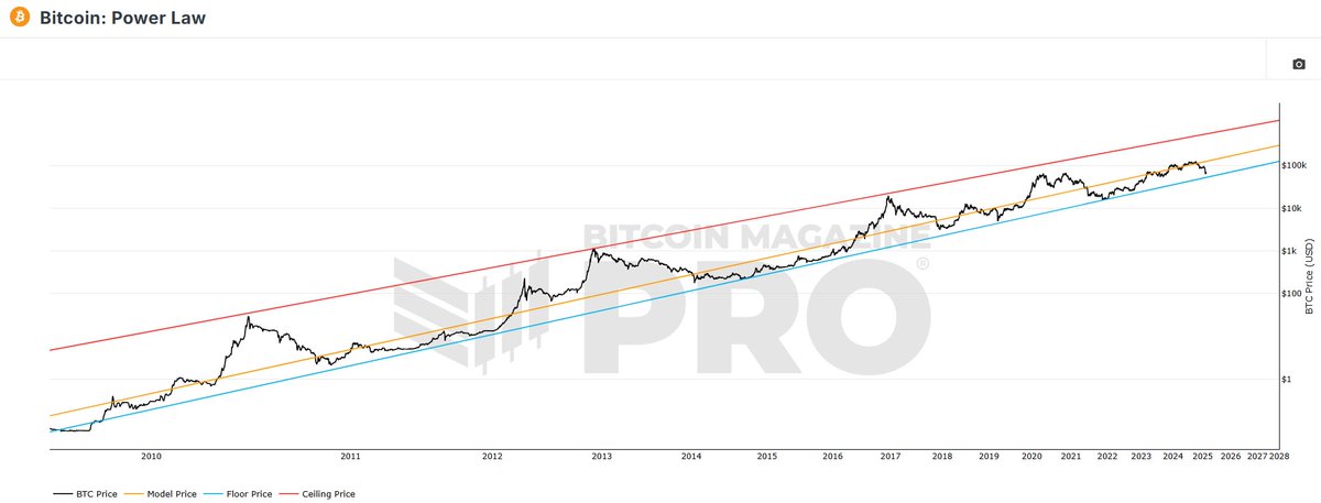 CdeCripto tweet media