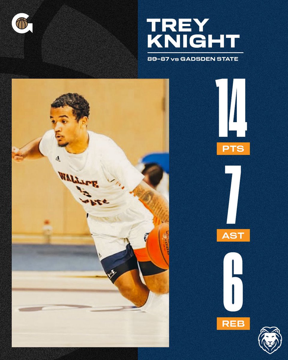 Trey Knight ✞ tweet media