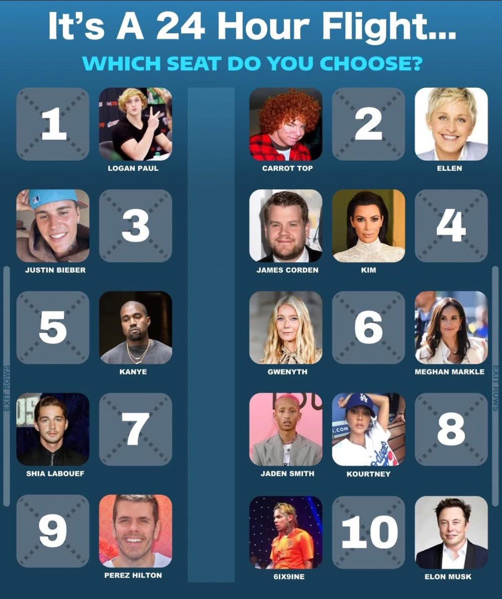 Carrot Top tweet media