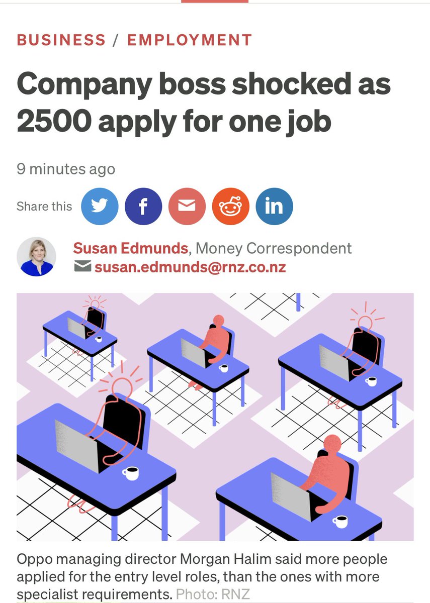 A customer service call centre in an Auckland has received 2500 applications for an entry level role at the company that has 27 staff. 

Economists say job applications have increased by 250% since normal pre- pandemic times of 2019. 

Interestingly over 1000 of the applicants