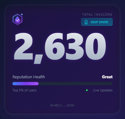 🎉 Just minted my InkScore NFT on <a href="/Inkscore/">Inkscore</a>!

📊 Score: 2,630
🏆 Rank: Deep Diver

Mint yours at inkscore.xyz