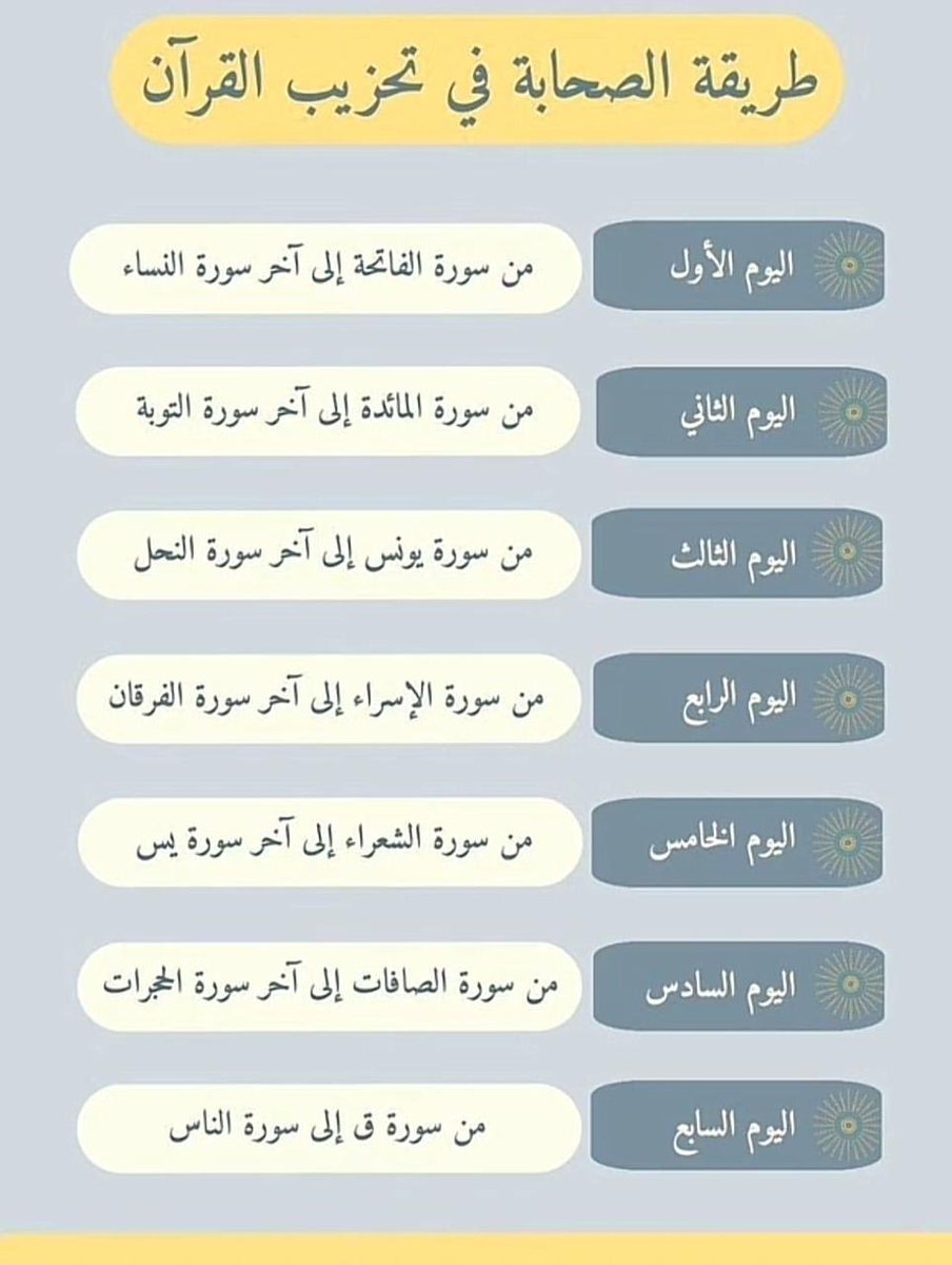 GhadaAAAlsayed's tweet image. #رمضان
#القرآن_الكريم