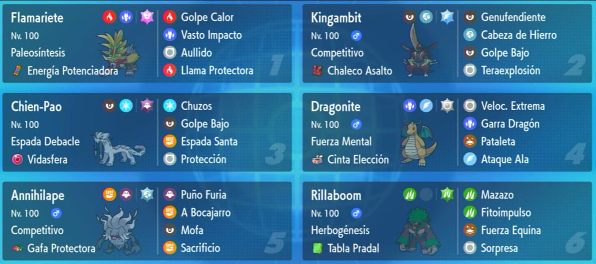 Ya de vuelta de EUIC 2026 con un 5-3 (esta vez no jugué cup para redimirme porque estuve disfrutando de un agradable día de turisteo con mis amigos). 

Contento con el resultado aunque siempre se quiere buscar más, run jodida entre jugadores y matchups pero también es eso 1/2