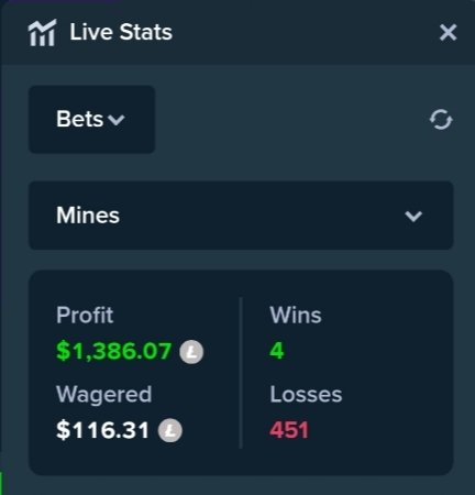 BoxvikOG's tweet image. I turned $5 into $1000 on @Stake 👀💸
What’s your best run ever? Drop in the comments ⤵️🔥
