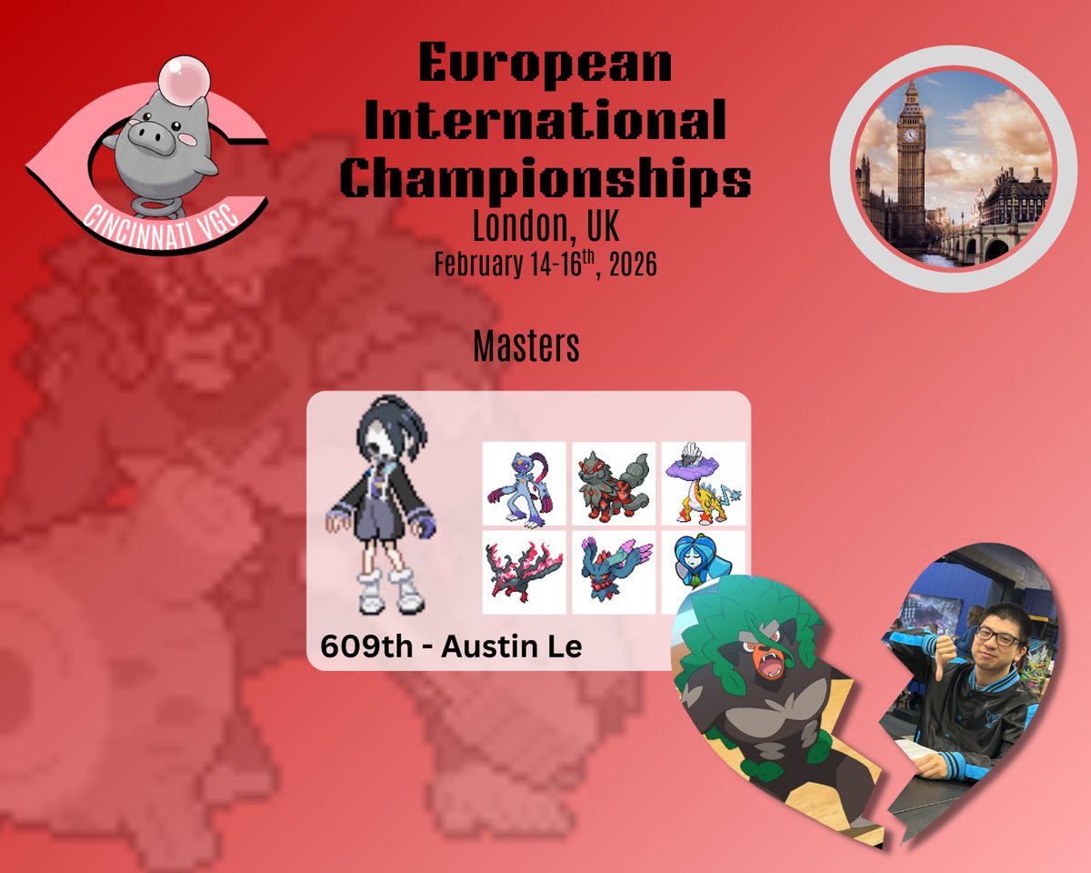 Cincinnati VGC tweet media