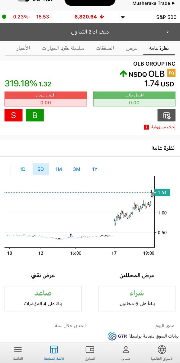 قناص ناسداك🏹 tweet media