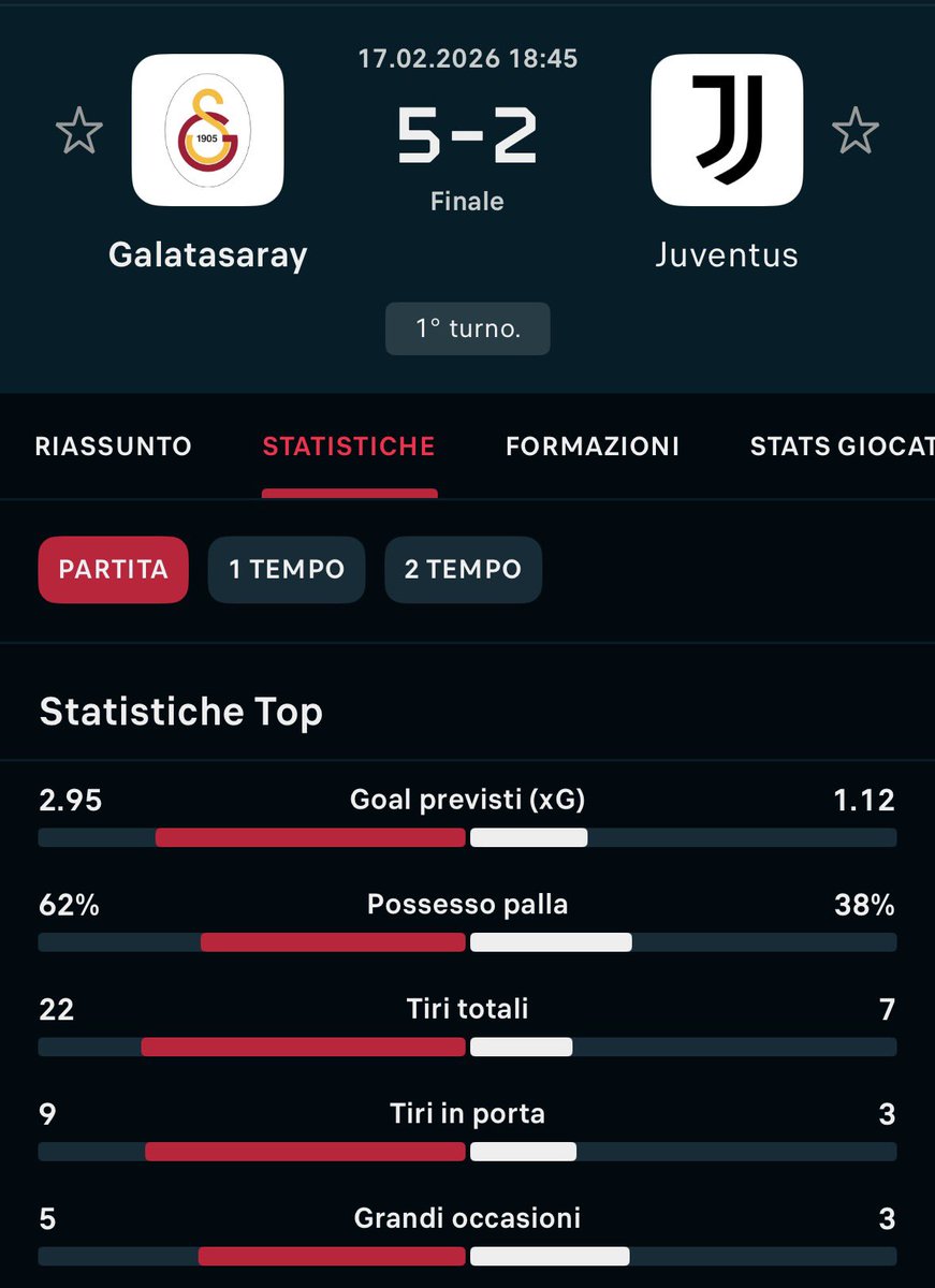 Giovanni Capuano tweet media